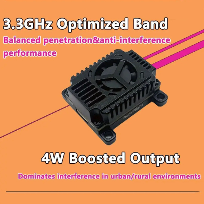 SLONWAKE FPV 3.3G 16CH 4000mW  - Drone Rc1 ulasan dan harga