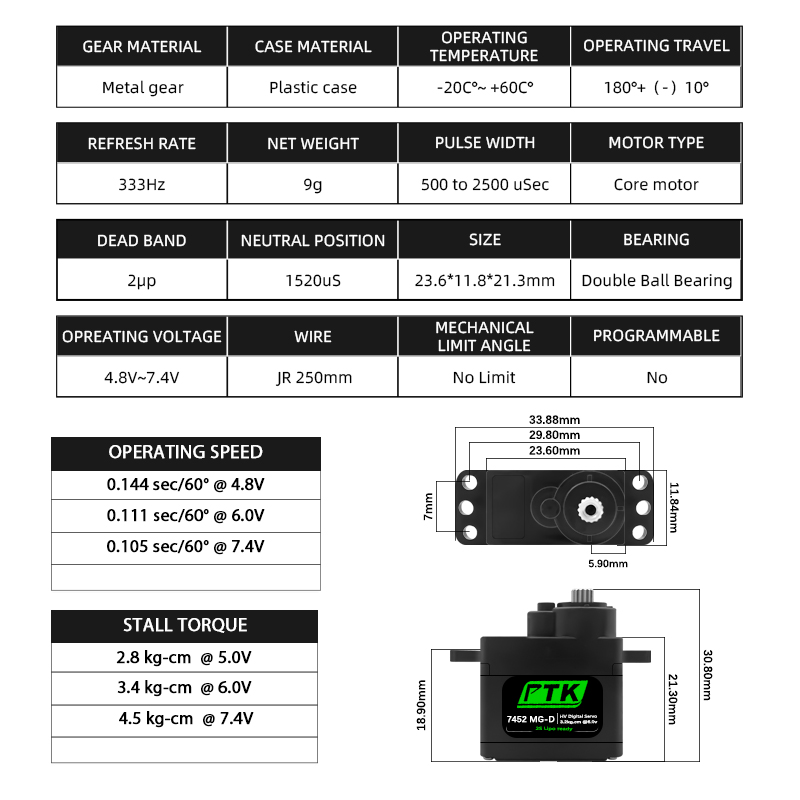 PTK 7452 MG-D 9g Digital Servo - Drone Helicopter Rc ulasan dan harga